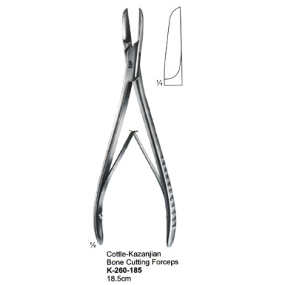Bone Surgery