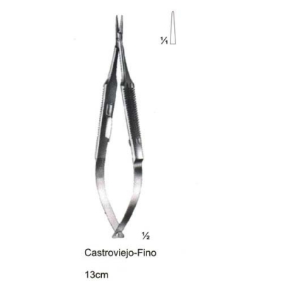 Suture Instruments