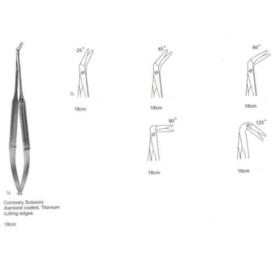 General Opertating Scissors