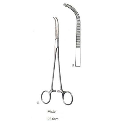 Artery Forceps