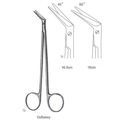 General Opertating Scissors