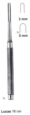 Chisels & Gouges