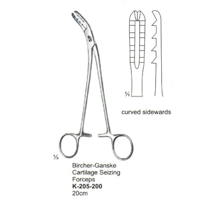 Bone Surgery