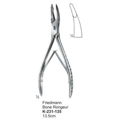 Bone Surgery