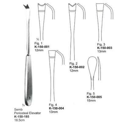 Bone Surgery