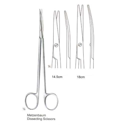 General Opertating Scissors