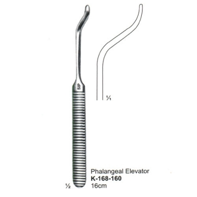 Bone Surgery