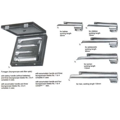 Diagnostic Instruments