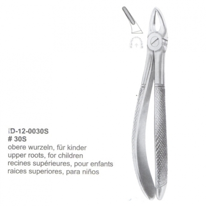Extracting Forceps (English Pattern)