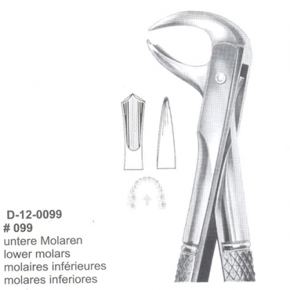 Extracting Forceps (English Pattern)