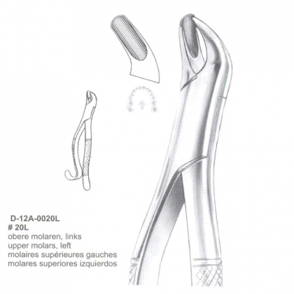 EXTRACTING FORCEPS (American Pattern)